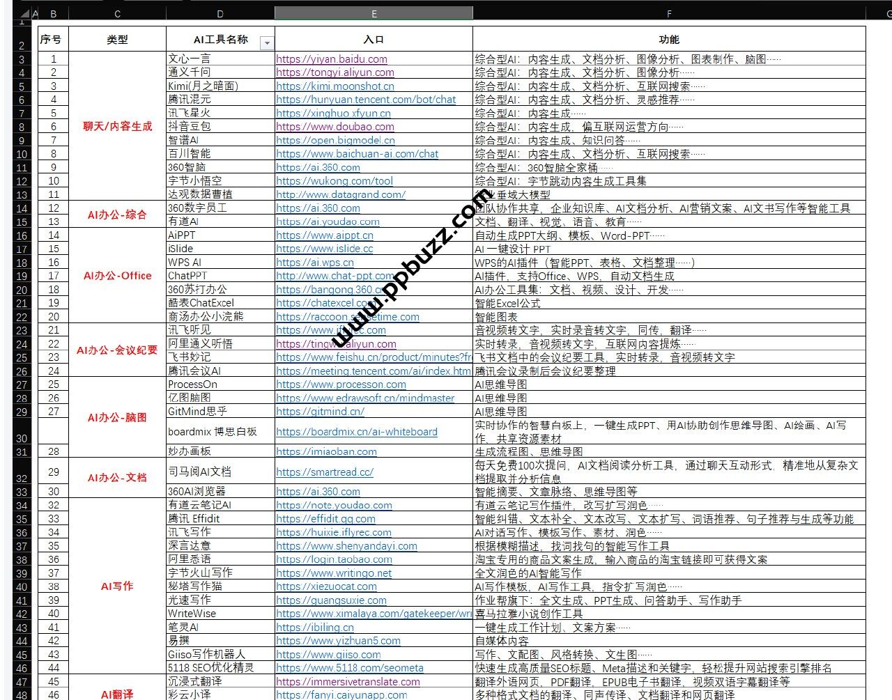 国内AI工具集.xlsx