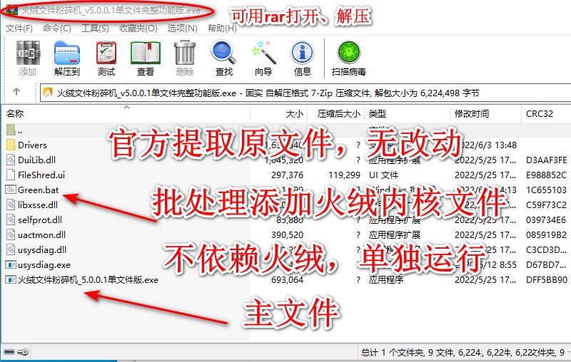 PC火绒文件粉碎机v6.0.0.0单文件修复版